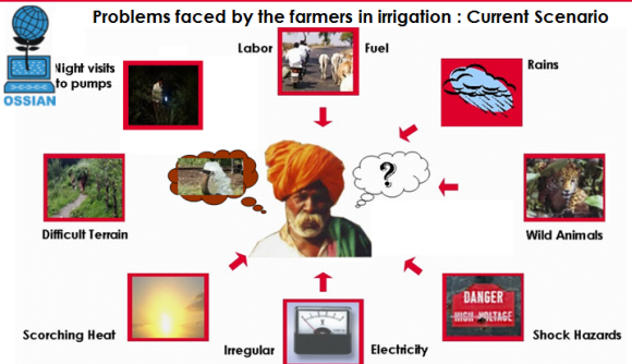 Mobile Based Remote Control For Agriculture Pumps